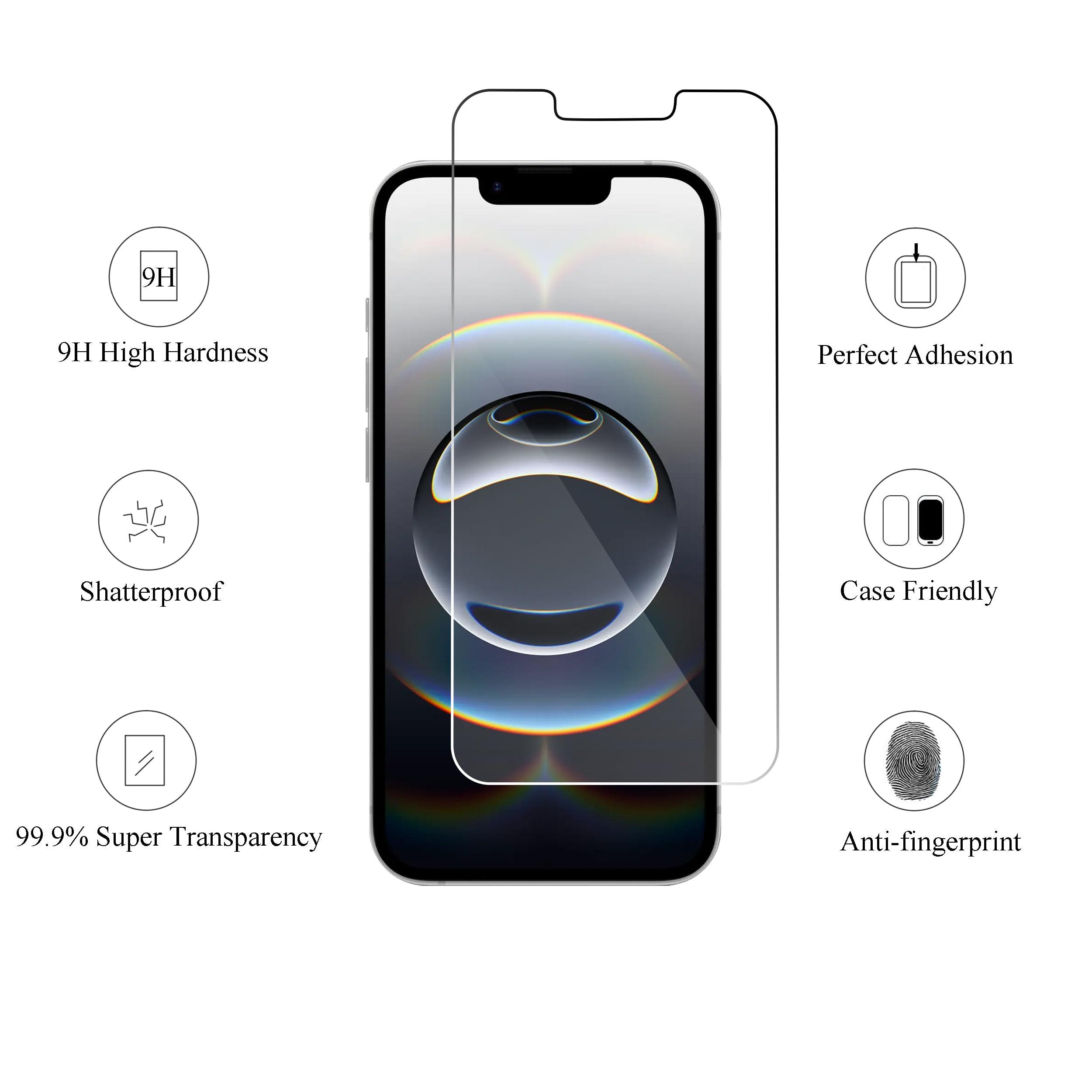 IPHONES SCREEN PROTECTOR